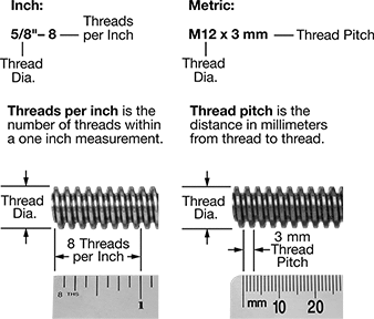 Lead Screws | McMaster-Carr